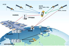 RTK全面步入無(wú)基站輕松測(cè)繪時(shí)代，“一臺(tái)設(shè)備，一個(gè)賬號(hào)”坐享全國(guó)厘米級(jí)精度