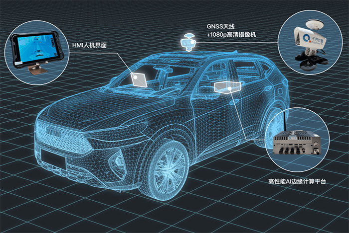 道路巡檢系統(tǒng)以及道路巡檢設(shè)備如何選擇？