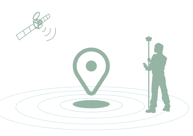 什么是千尋知寸FINDCM？有什么用途？